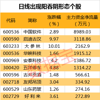 2024-2025正版资料全年免费公开,最佳精选解释落实