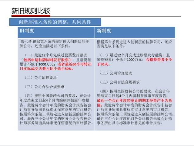 管家婆一码一肖必中,文明解释解析落实